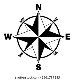 Compass icon of four cardinal directions. North, South, West, East compass icon.  Geographical position, Map direction, navigation sign, wind rose, Navigational compass, Nautical chart, compass. 