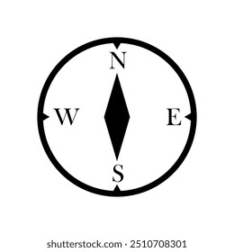 Compass icon illustrated on background