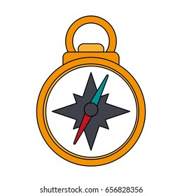 compass icon image 