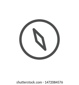 Compass icon isolated on white background. Navigation symbol modern, simple, vector, icon for website design, mobile app, ui. Vector Illustration