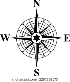 The compass icon isolated on white background