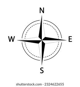 compass icon isolated on white background, Navigational compass, marine wind rose
