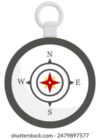 Icono de brújula aislado sobre fondo blanco.