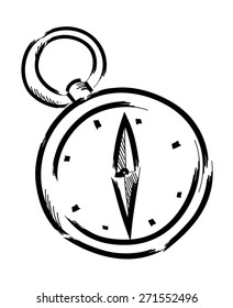 Compass icon isolated on white background