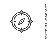Compass, icon in line design. Compass, navigation, direction, map, travel, location, coordinates on white background vector. Compass, icon in line design editable stroke icon