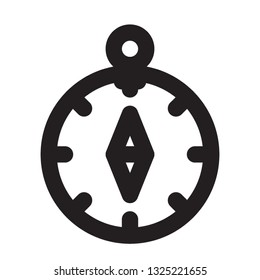COMPASS icon line style