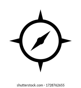 compass icon or logo isolated sign symbol vector illustration - high quality black style vector icons
