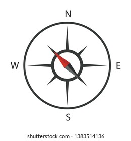 Compass icon Logo Template vector illustration design cartography