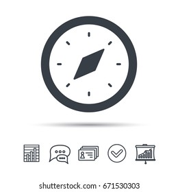 Compass icon. Navigation device symbol. Chat speech bubble, chart and presentation signs. Contacts and tick web icons. Vector