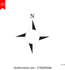 compass icon, north vector, compass