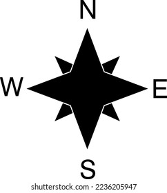 Kompasssymbol auf weißem Hintergrund, Vektorgrafik auf weißem Hintergrund.EPS

