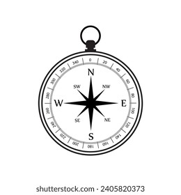 compass icon on white background