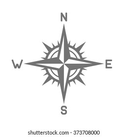 Compass Icon on White Background. Vector