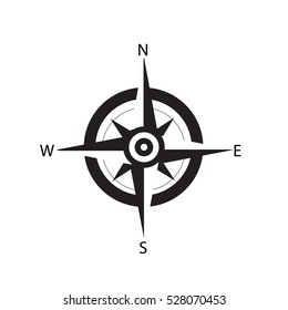 compass icon on white background. compass sign.