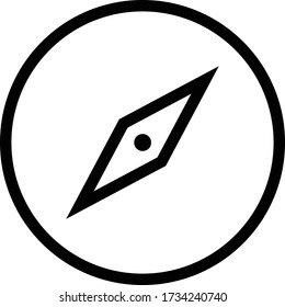 ilustración vectorial aislada del icono de brújula