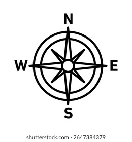 Compass icon outline set sign