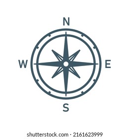 Compass icon. Rose wind. Navigation sign. Vector 