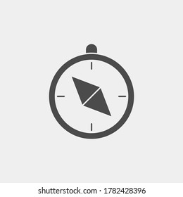 Compass icon sign vector,Symbol, logo illustration for web and mobile