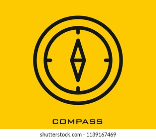 Compass icon signs