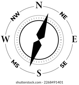 Compass icon. Simple of compass vector icons for web design isolated on white background.
