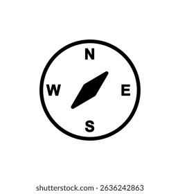 Compass icon symbol for apps and websites. arrow compass icon sign and symbol