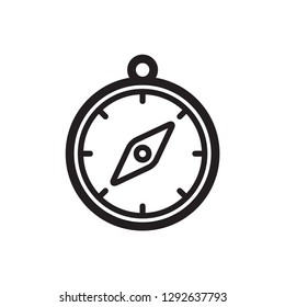 compass icon in trendy flat style 