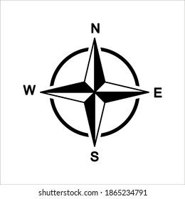 Kompass-Symbol im trendigen Stil einzeln auf Hintergrund. farbeditierbar
