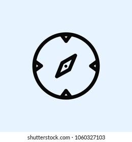 Compass icon vector
