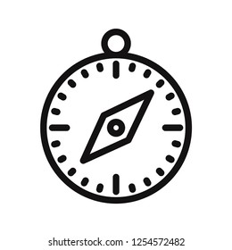 Compass icon vector