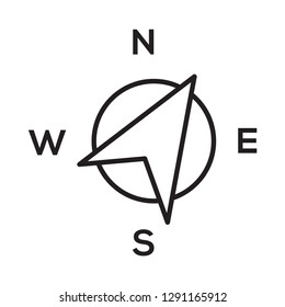 compass icon vector