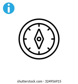 Compass icon vector