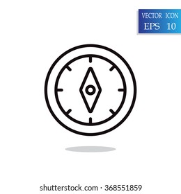 Compass icon vector