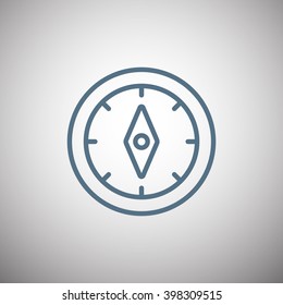 Compass icon vector