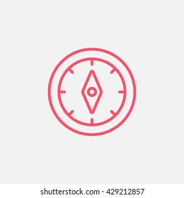  Compass icon vector, 