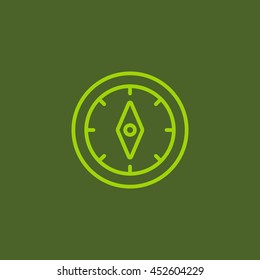 Compass icon vector