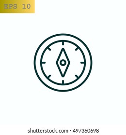 Compass icon vector