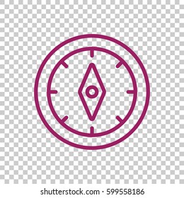 Compass icon vector