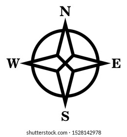 Compass icon vector design template