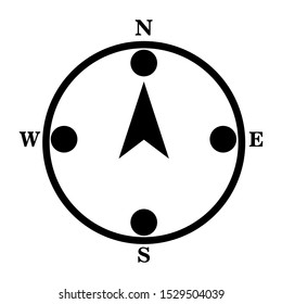 Compass icon vector design template