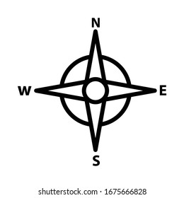 Compass icon vector design template