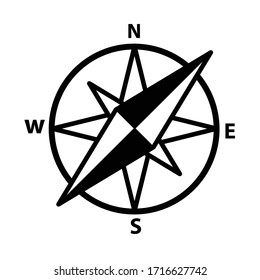 Compass icon vector design template
