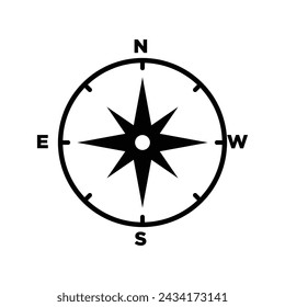 compass icon vector design template simple and clean