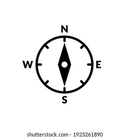 Plantilla de logotipo de ilustración de vector de icono de brújula para muchos fines. Aislado sobre fondo blanco.