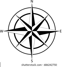 compass icon - vector isolated