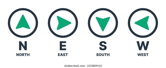 Compass icon vector. North, south, east and west direction.