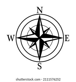 Compass icon vector on white background.
