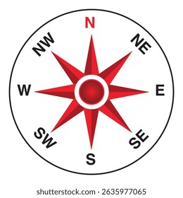 Compass icon vector on white background