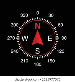 Compass icon vector on white background