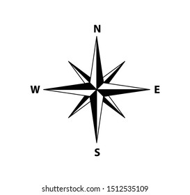 Compass icon vector sign isolated