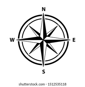 Compass icon vector sign isolated